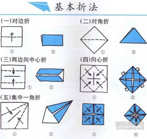 对边折、对角折、两边向中心折、向心折与集中一角折-基本折法一