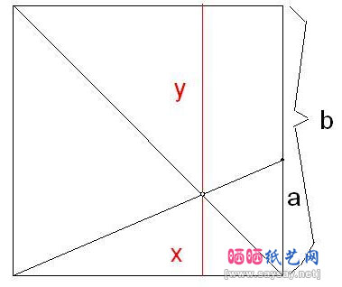 正方形纸任意等分的方法