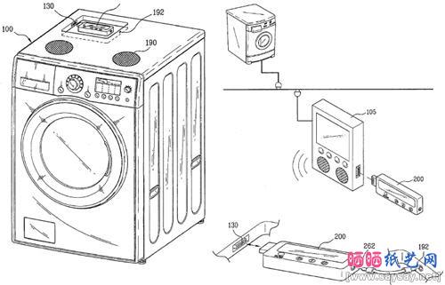 家电产品最高境界 边洗衣服边听iPod