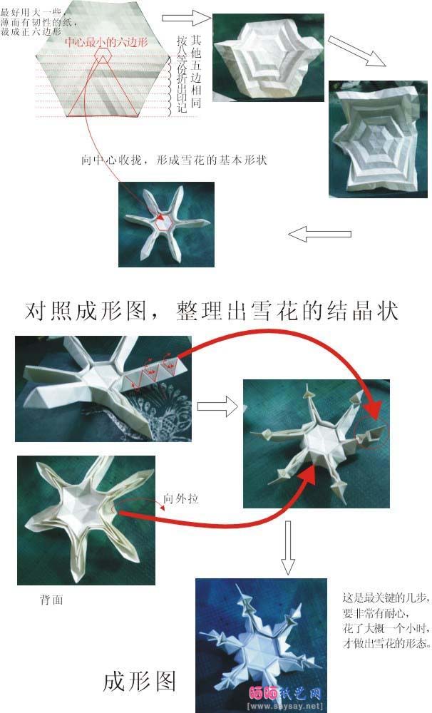很漂亮的雪花折法