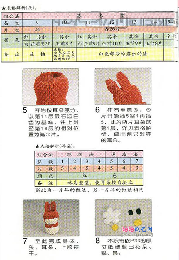 折纸三角插长耳兔制作教程-三角插折纸