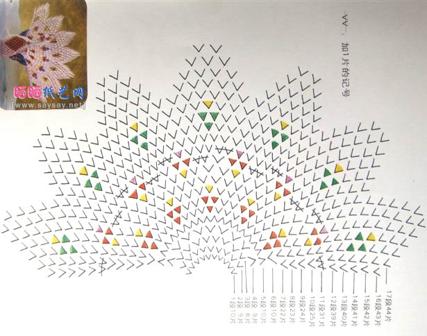 孔雀开屏三角插制作教程