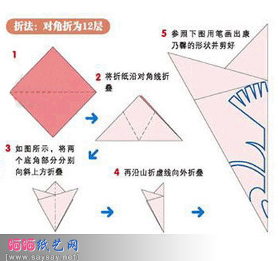 简单的康乃馨剪纸图案及剪纸方法教程