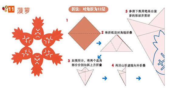 菠萝剪纸方法教程-剪纸图案大全