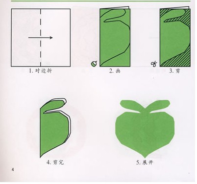 简单的萝卜手工剪纸教程