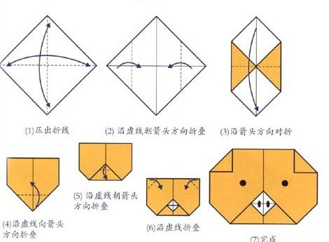 简单的猪头折纸教程图解