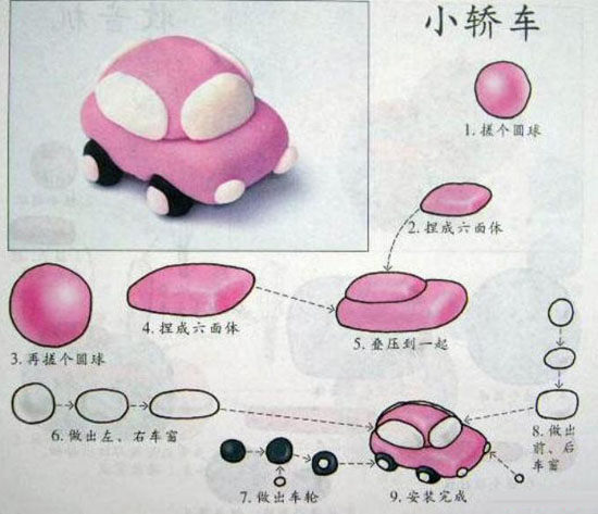 小轿车的橡皮泥捏法手工制作方法教程