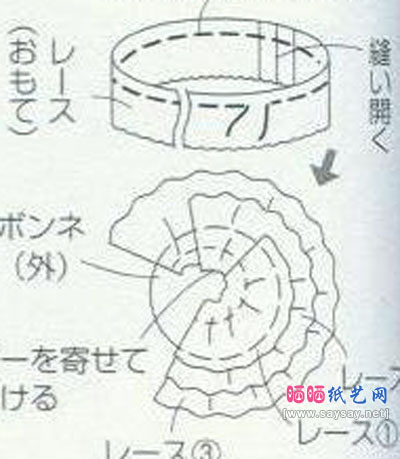 自制公主飘带蝴蝶结蕾丝发饰制作步骤2