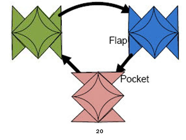 精美复杂双色花球组合折纸教程图解步骤5