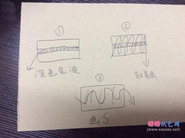 自制山茶青汁渲染皂的渲染方法图解教程图片步骤3