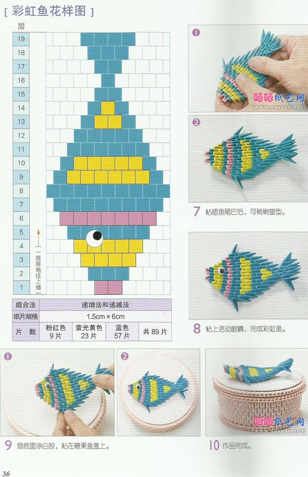 实用三角插彩虹鱼糖果盒手工折纸教程