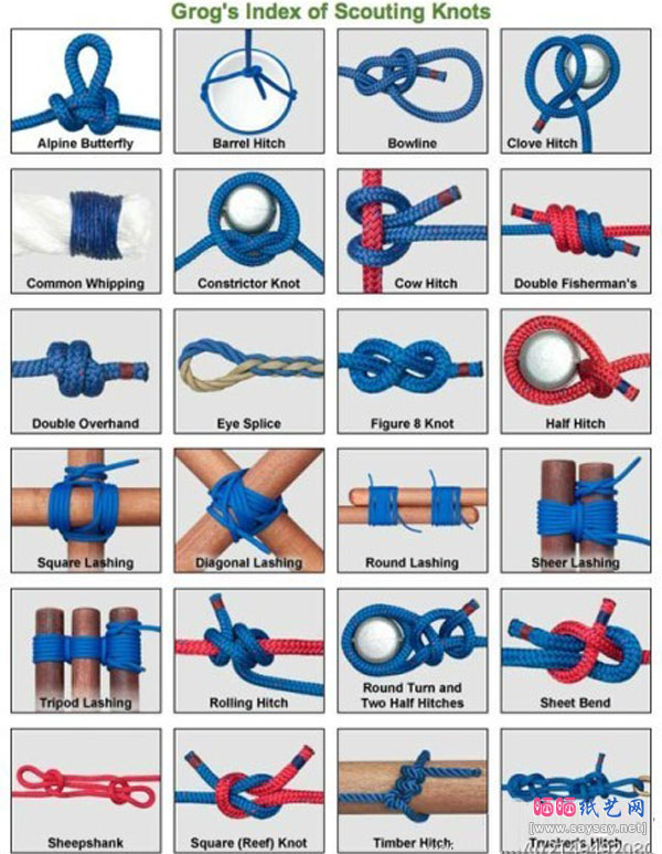 日常生活中常用各种绳子的打结方法大全