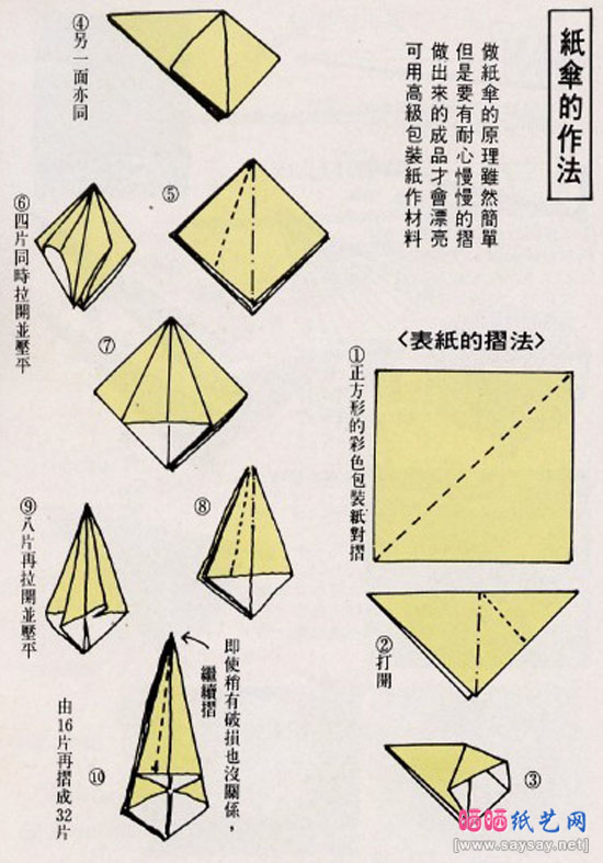传统油纸伞制作图文教程图片步骤1