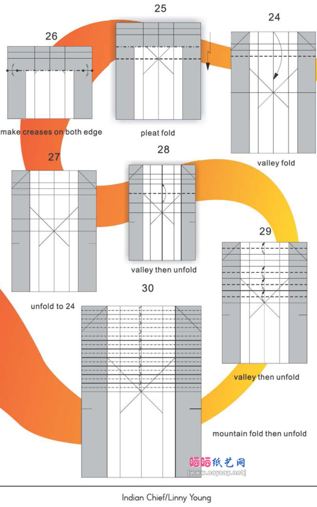 印度酋长手工折纸图谱教程图片步骤3