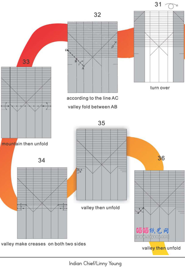 印度酋长手工折纸图谱教程图片步骤4