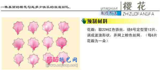 丝袜制作漂亮的樱花丝网花图片步骤1