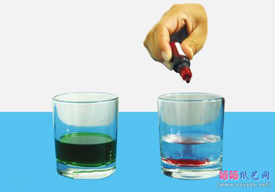 有趣的化学小实验：小苏打+白醋- www.saybb.net