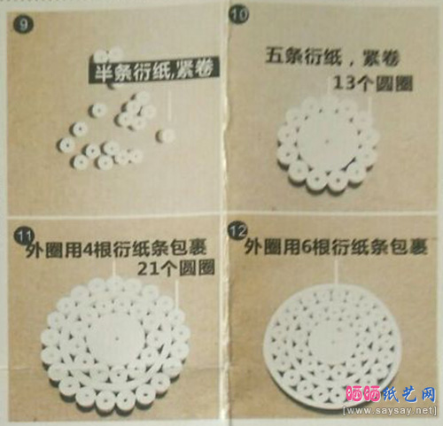 鸟笼衍纸教程图文教程步骤3-www.saybb.net