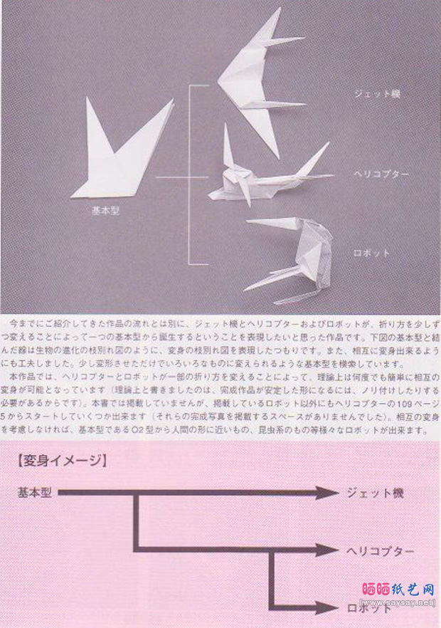 组合纸艺制作机器人折纸图谱教程步骤8-www.saybb.net